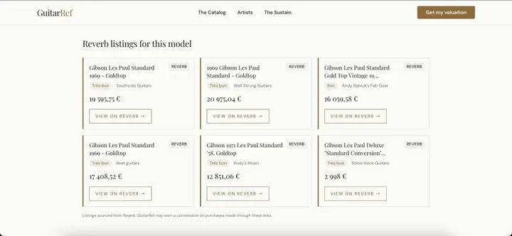 Reverb listings for a Gibson Les Paul Standard on a GuitarRef model page